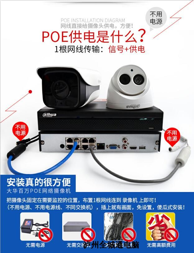 200ͷDH-IPC-HFW1225M